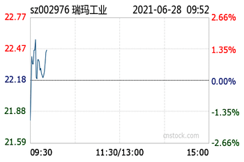中国·必发集团(股份)有限公司-官方网站