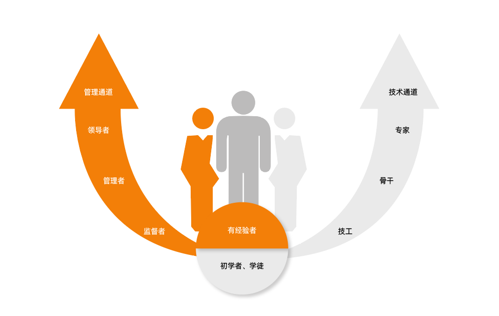 中国·必发集团(股份)有限公司-官方网站